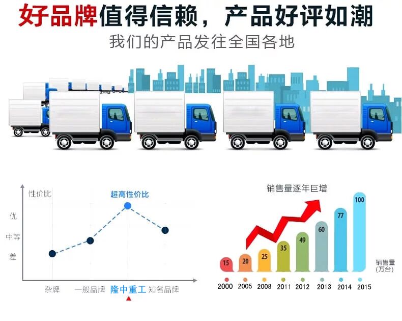 細沙回收機廠家