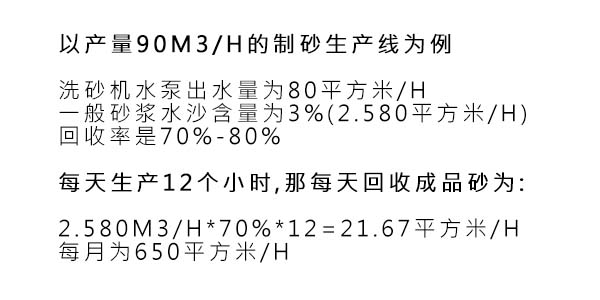 LZ350型尾砂回收機(jī)的經(jīng)濟(jì)效益估算